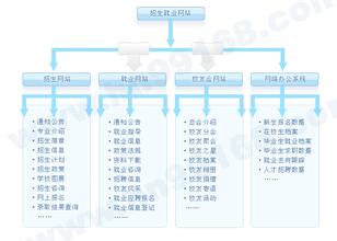 �ƾų���ǧ��Ƶ����ݸ�м�ί����ɨ�� ����������"���"��ϵҵ��...